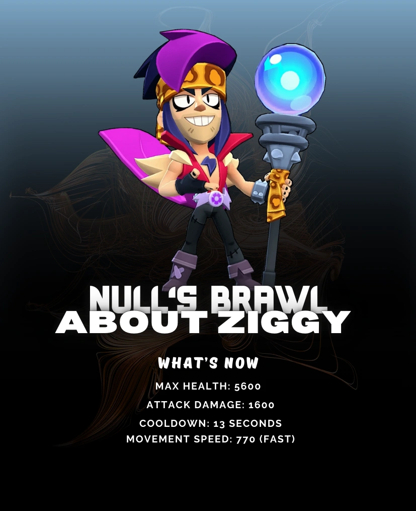 Ziggy (Mythic Controller)